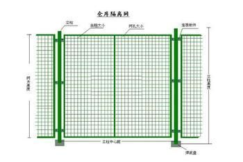 車(chē)間護(hù)欄